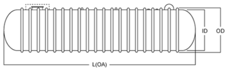 Petroleum Storage Tanks